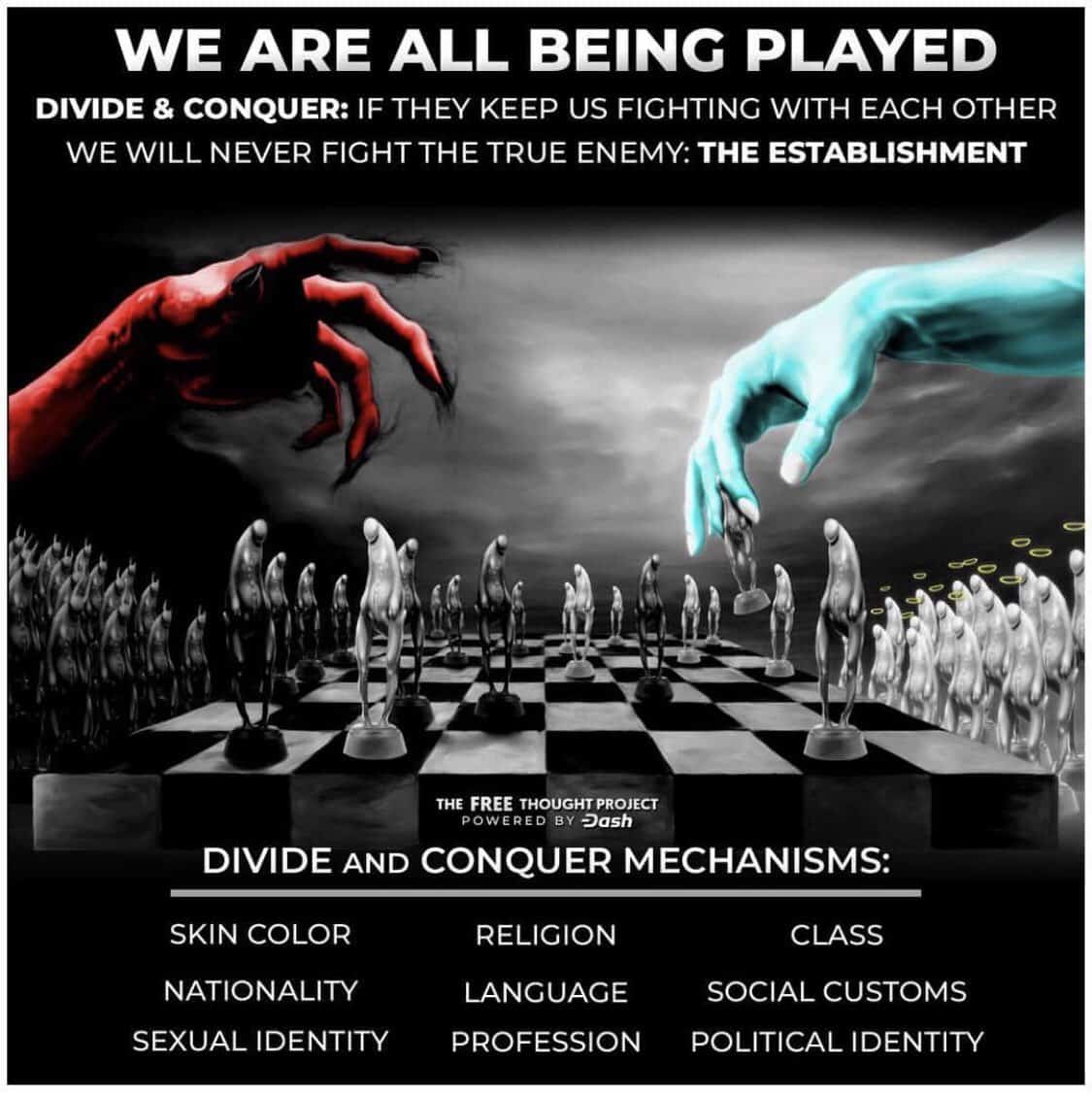 Divide and Conquer The Modus Operandi of Tyrants Doug